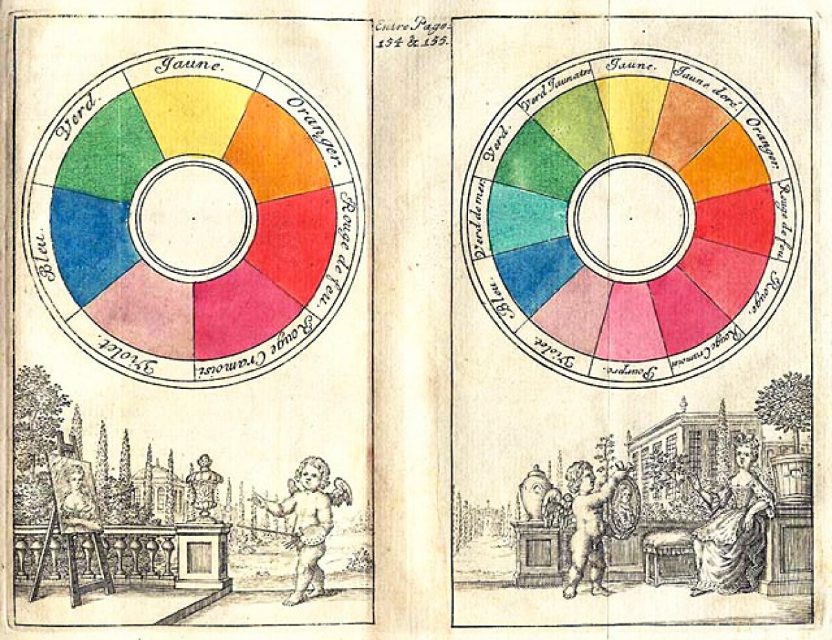 Colors have been of great importance throughout the centuries of human history